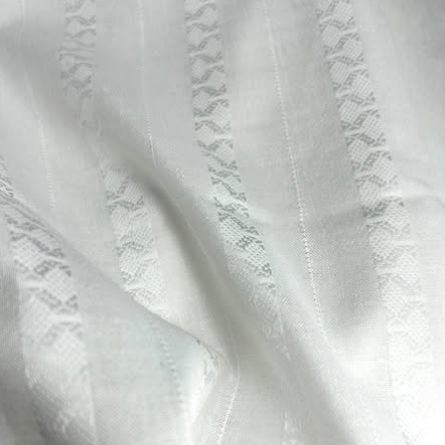 Textile Manufacturer in Bhiwandi vs Mumbai: Where Should You Source Fabric in 2027?