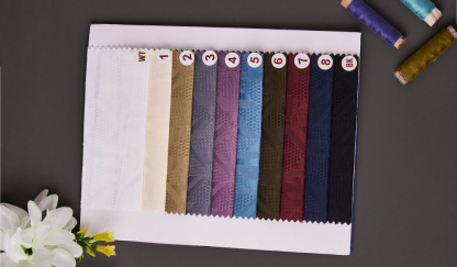 Customization and On-Demand Textile Production